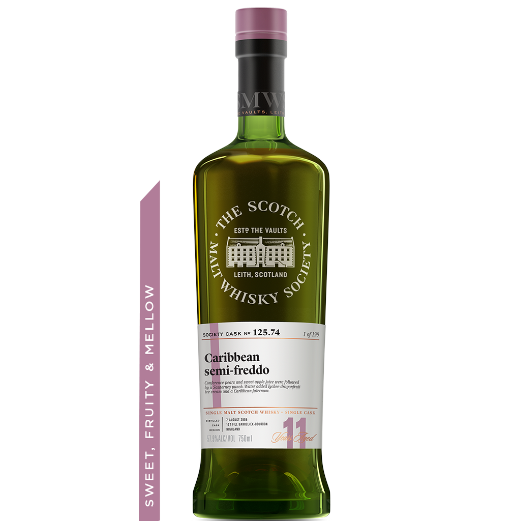 Cask No. 125.74
