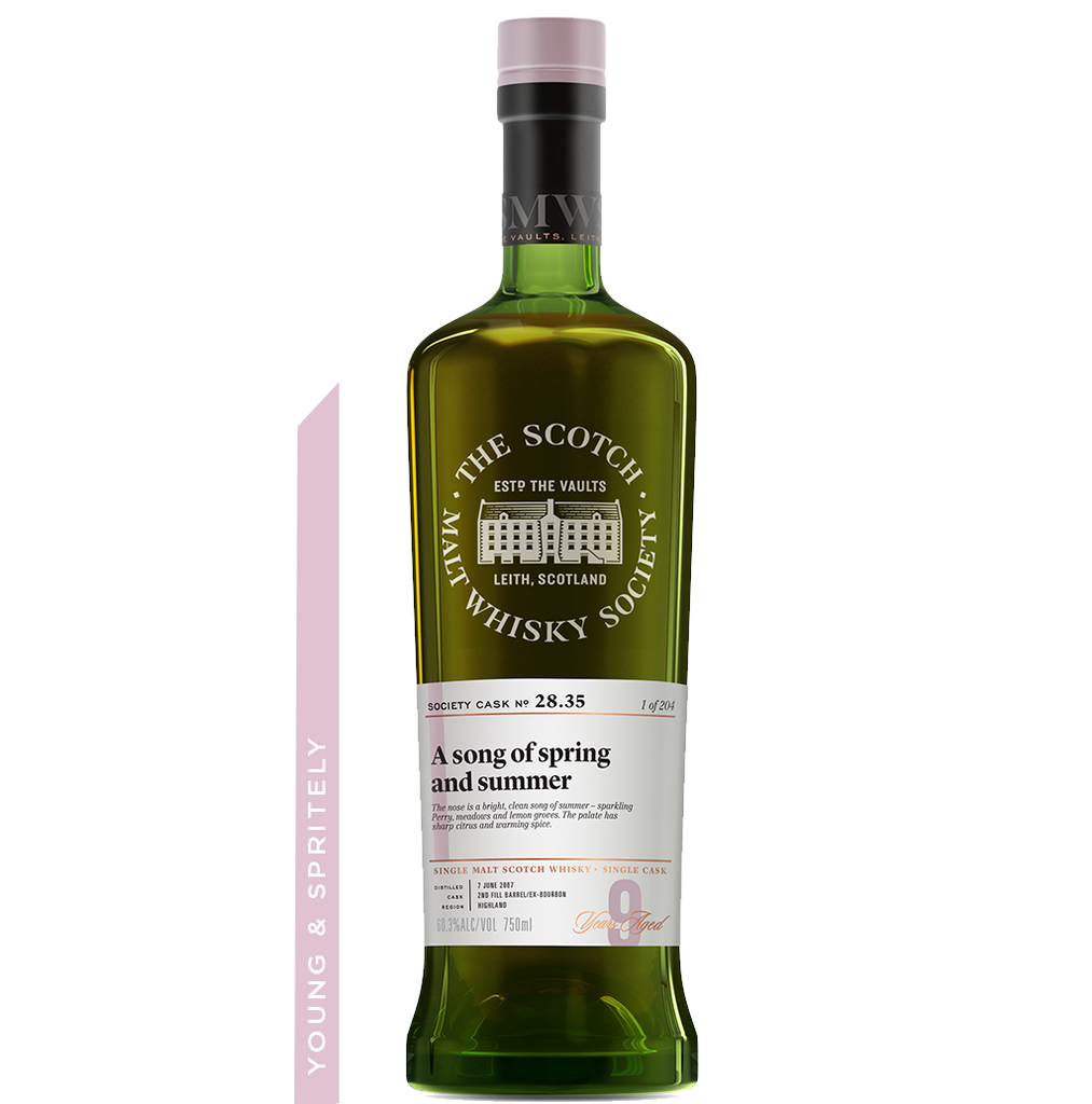 Cask No. 28.35