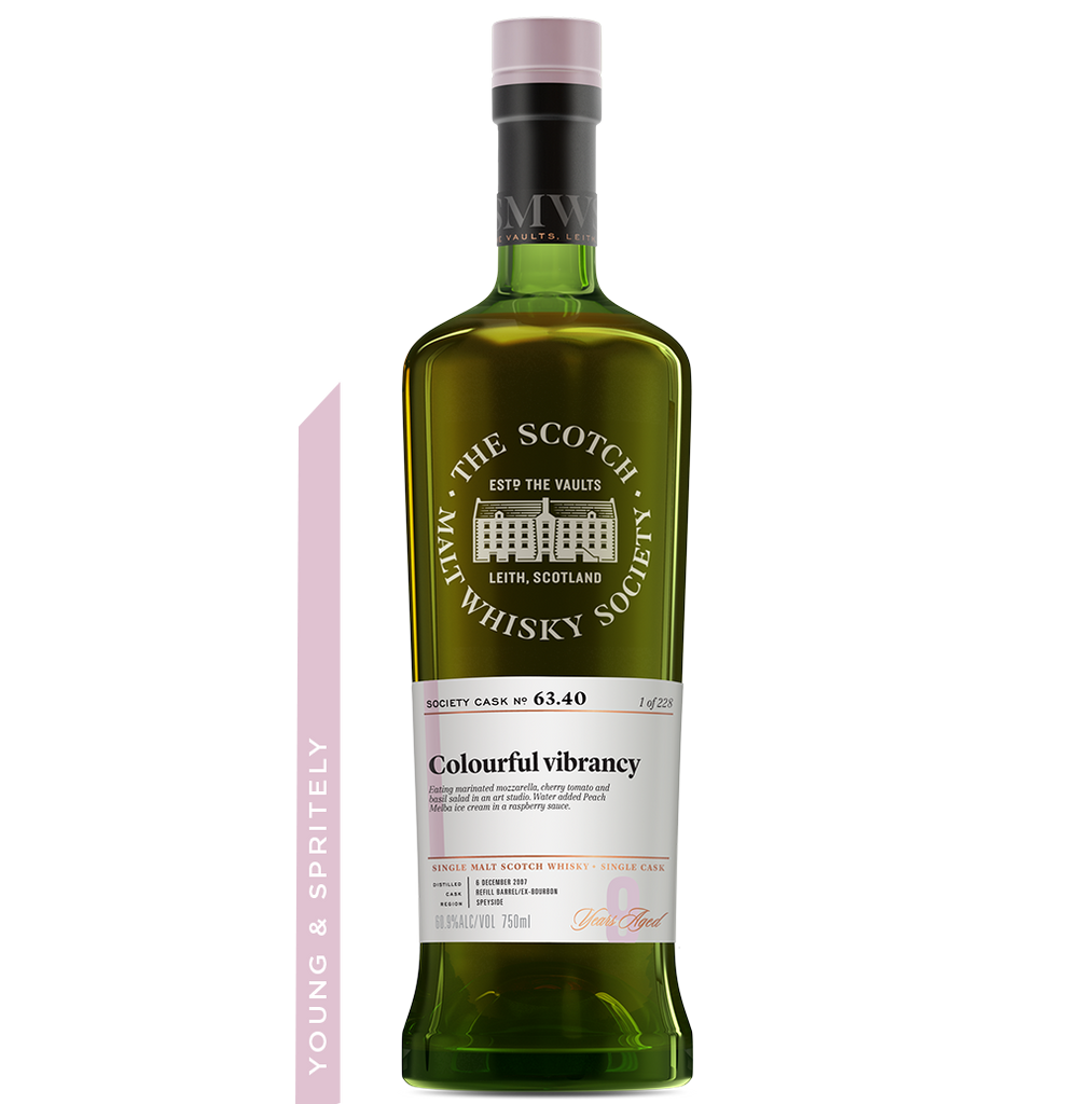 Cask No. 63.40