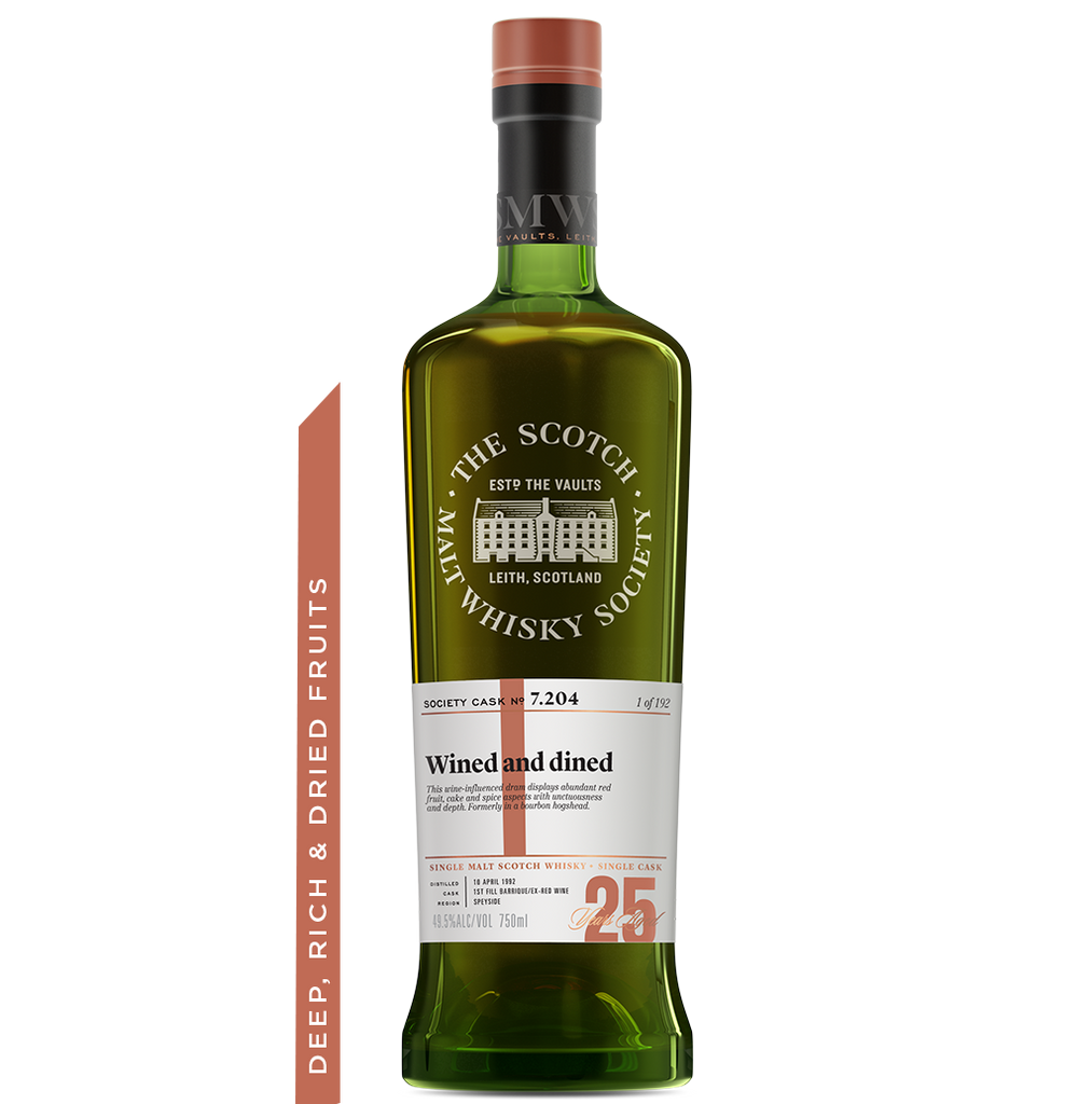 Cask No. 7.204